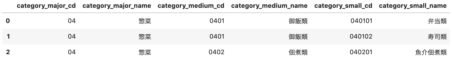 スクリーンショット 2020-09-06 10.20.26.png