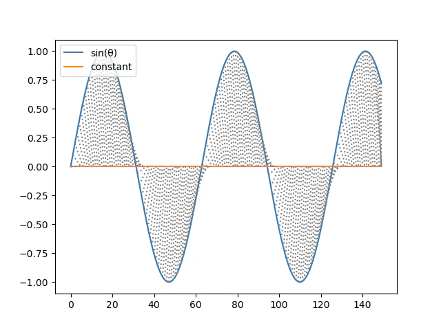 Figure_3.png