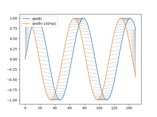 Figure_2.png