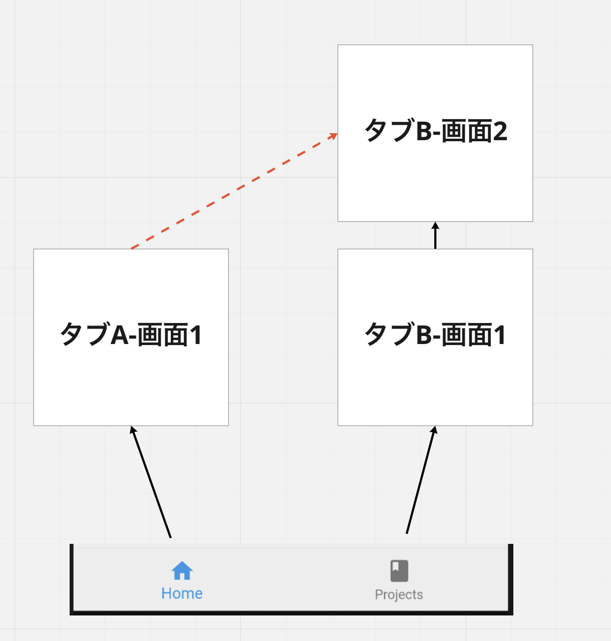 スクリーンショット 2021-05-03 13.46.48.png