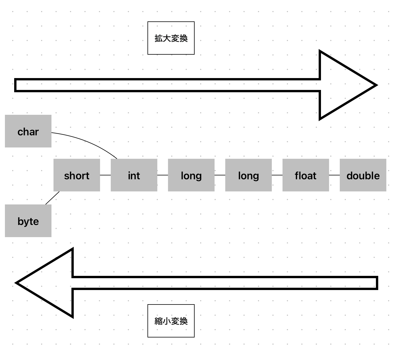 スクリーンショット 2023-04-15 15.57.27.png