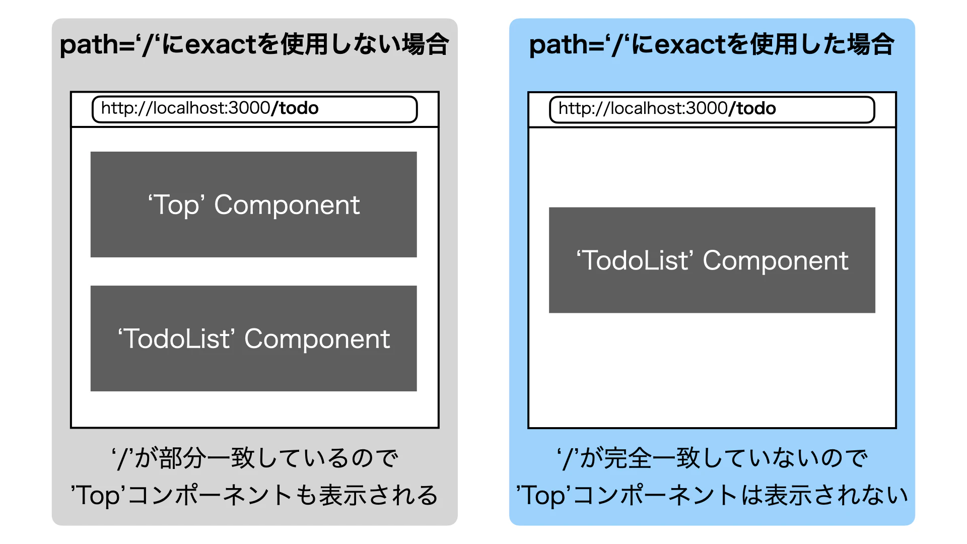 exact.001.png