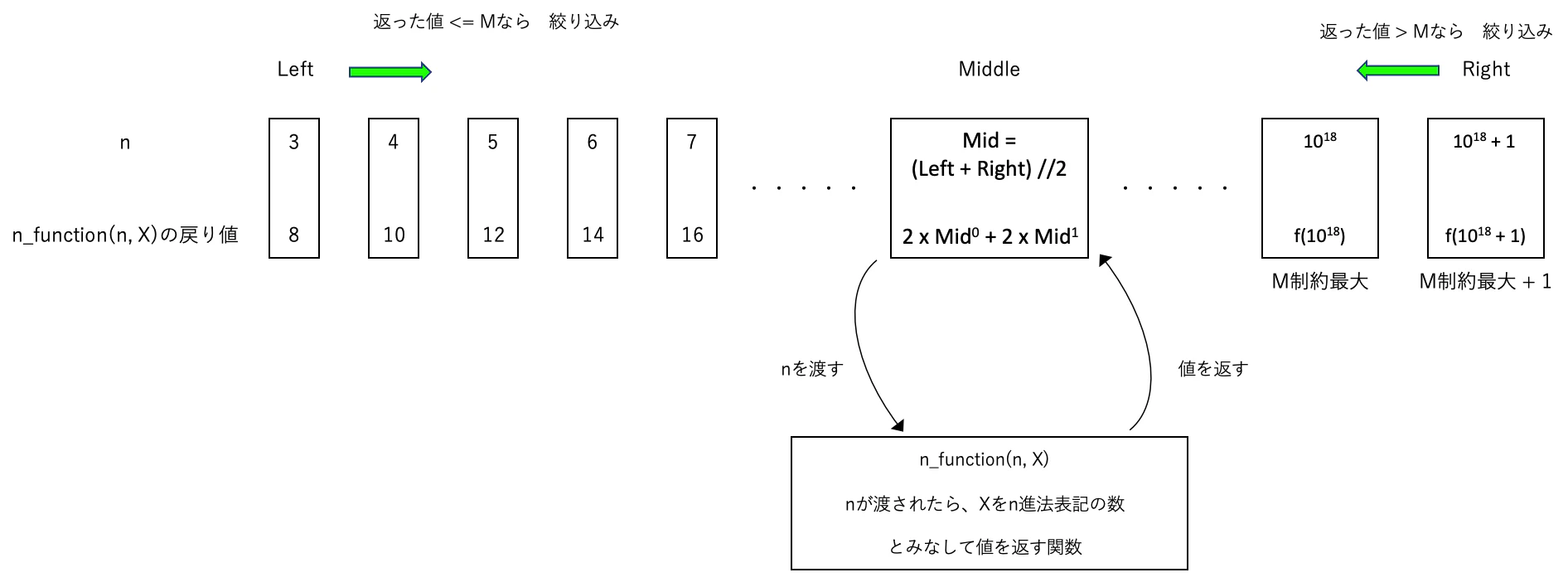 スクリーンショット 2021-02-27 23.44.46.png