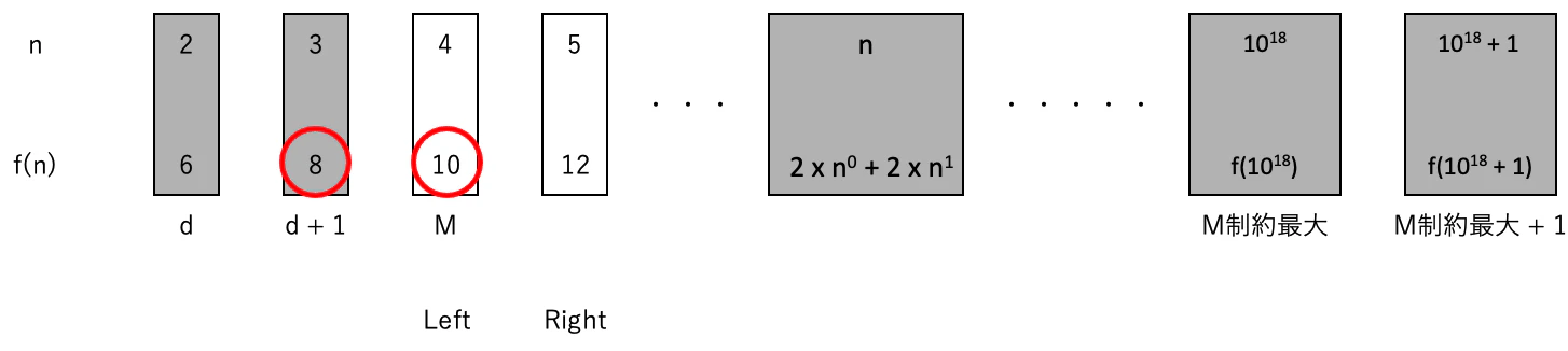 スクリーンショット 2021-02-28 23.37.20.png