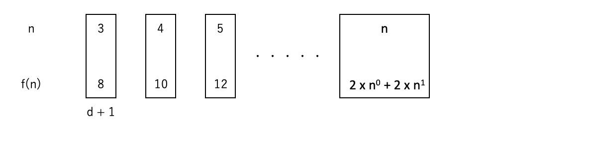 スクリーンショット 2021-02-27 10.32.04.png