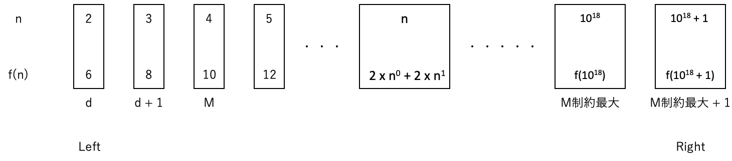 スクリーンショット 2021-02-28 22.55.39.png