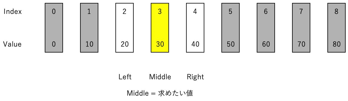 スクリーンショット 2021-02-26 0.03.41.png