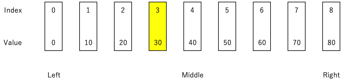 スクリーンショット 2021-02-25 23.49.42.png