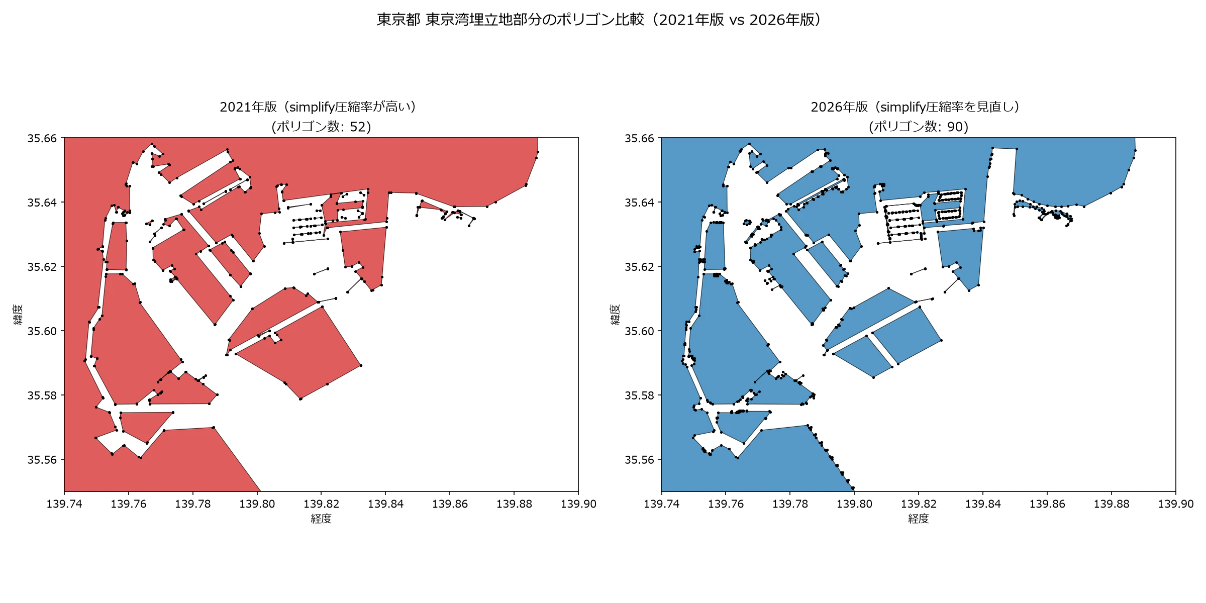 東京湾埋立地部分のポリゴン比較(2021年版 vs 2026年版)