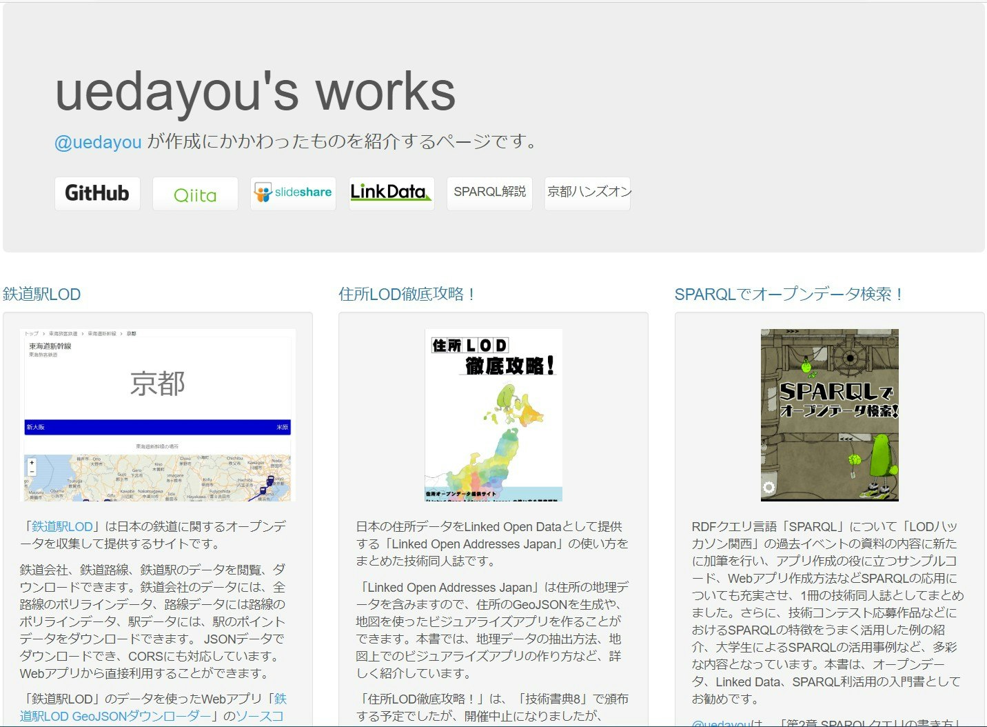 uedayou.net