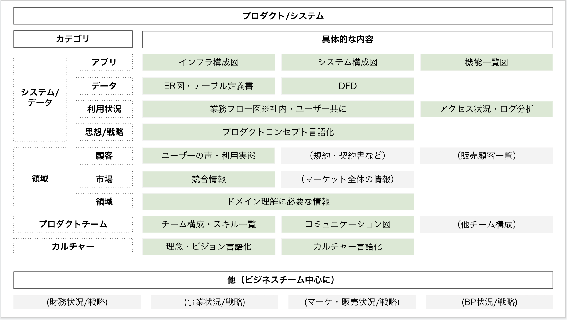 スクリーンショット 2021-12-19 9.10.01.png
