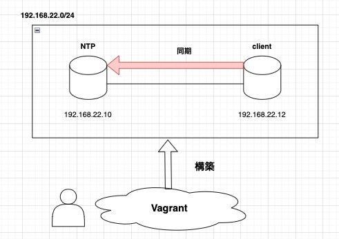 スクリーンショット 2023-08-19 22.45.38.png