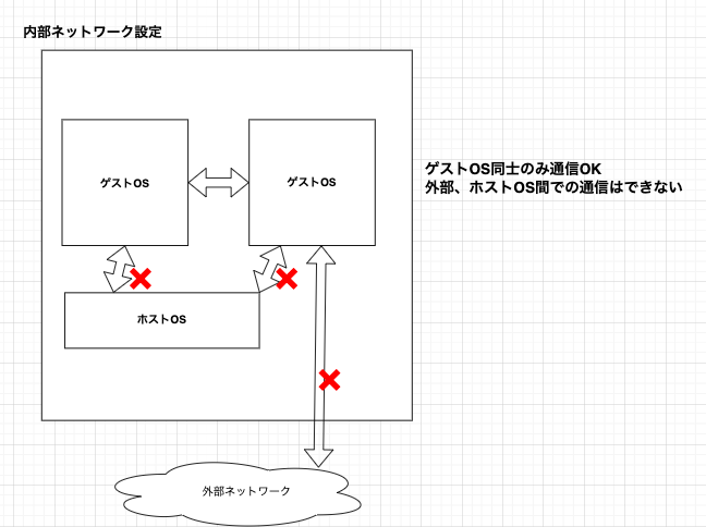 スクリーンショット 2023-08-19 22.45.57.png
