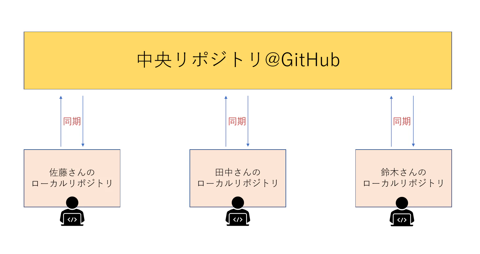 スクリーンショット (35).png