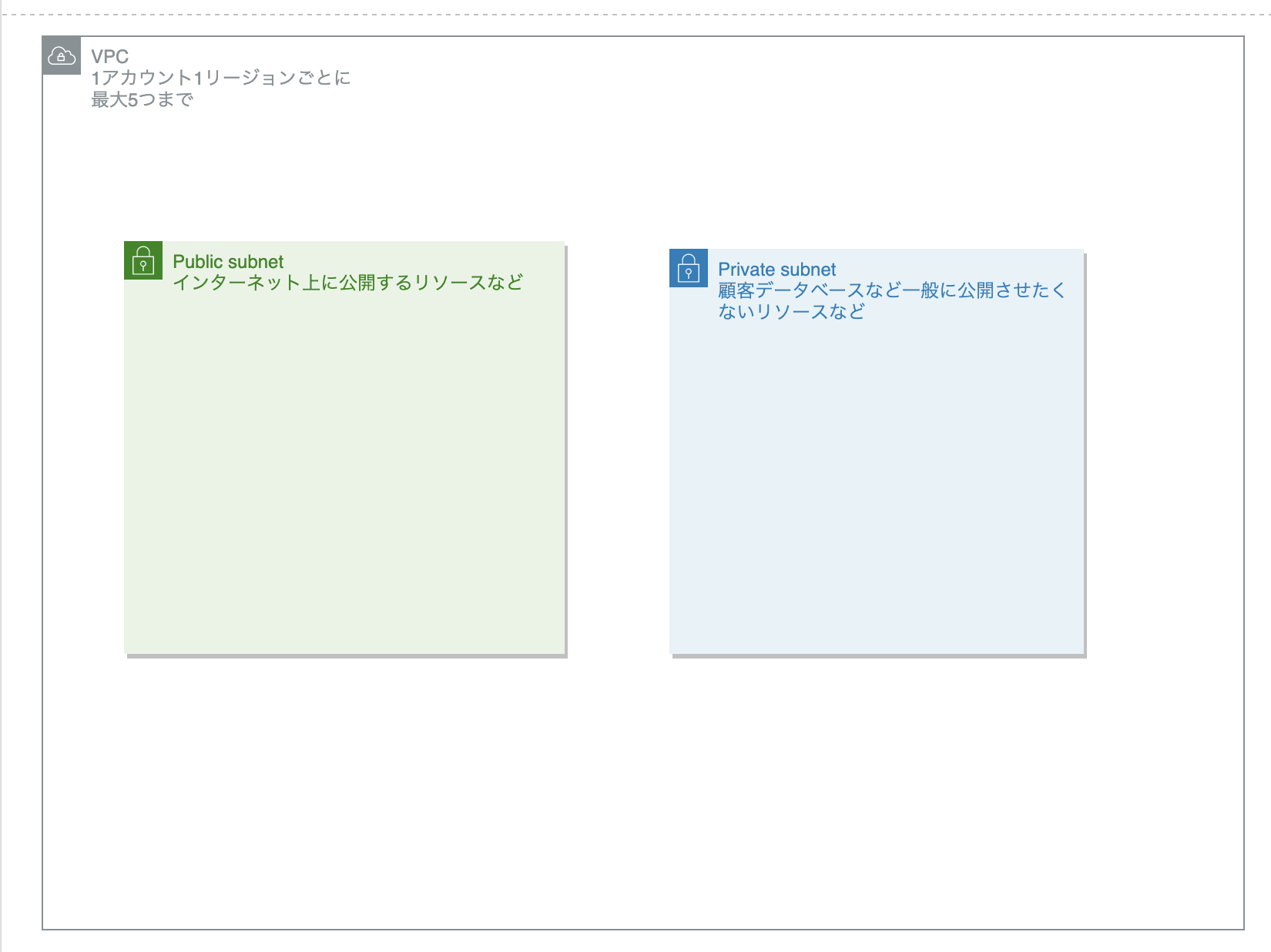 スクリーンショット 2021-03-20 10.38.51.png