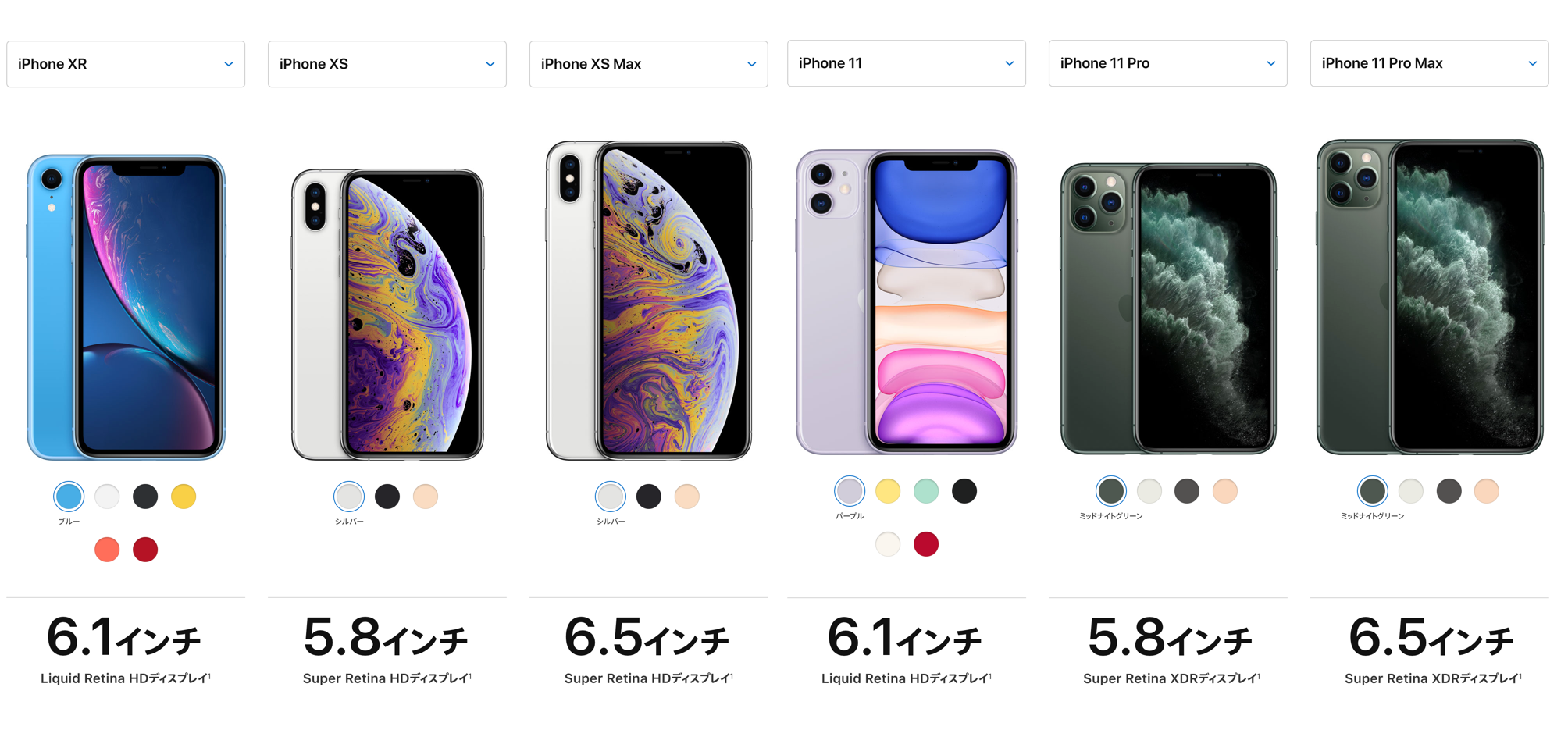 Iphone12 画面 サイズ