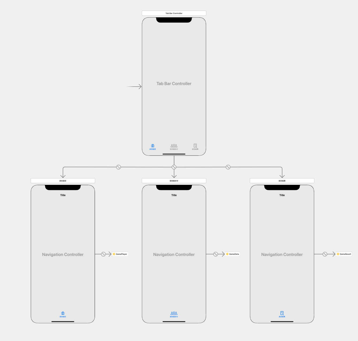 スクリーンショット 2022-06-20 14.23.21.png