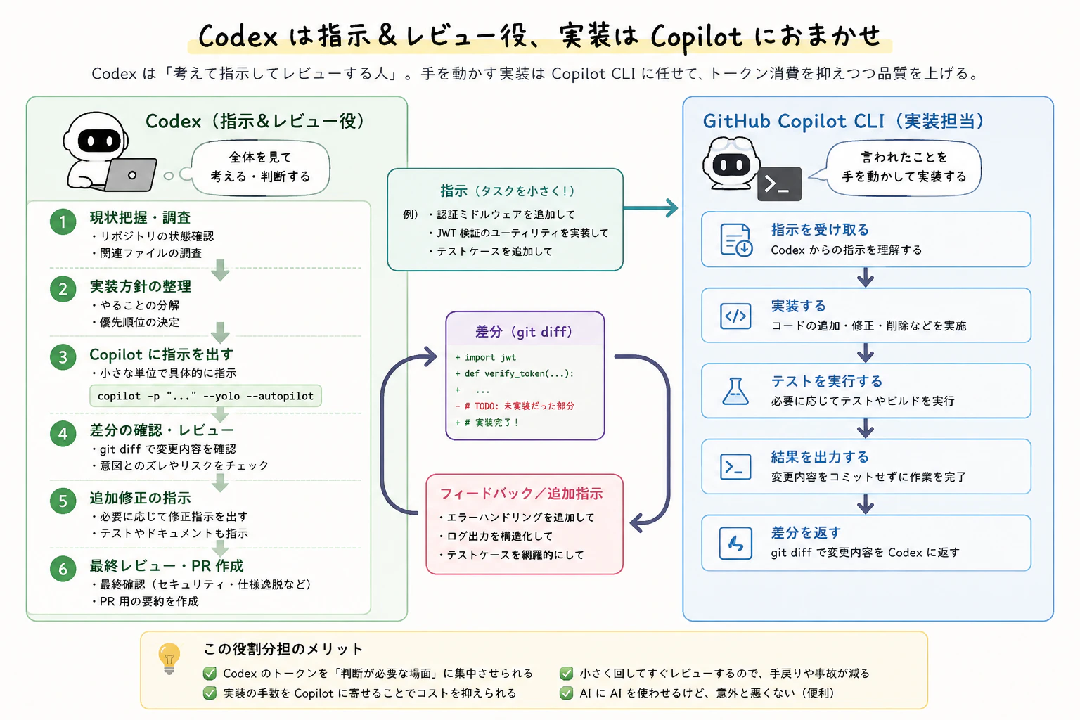 ChatGPT Image 2026年5月7日 00_46_44.png