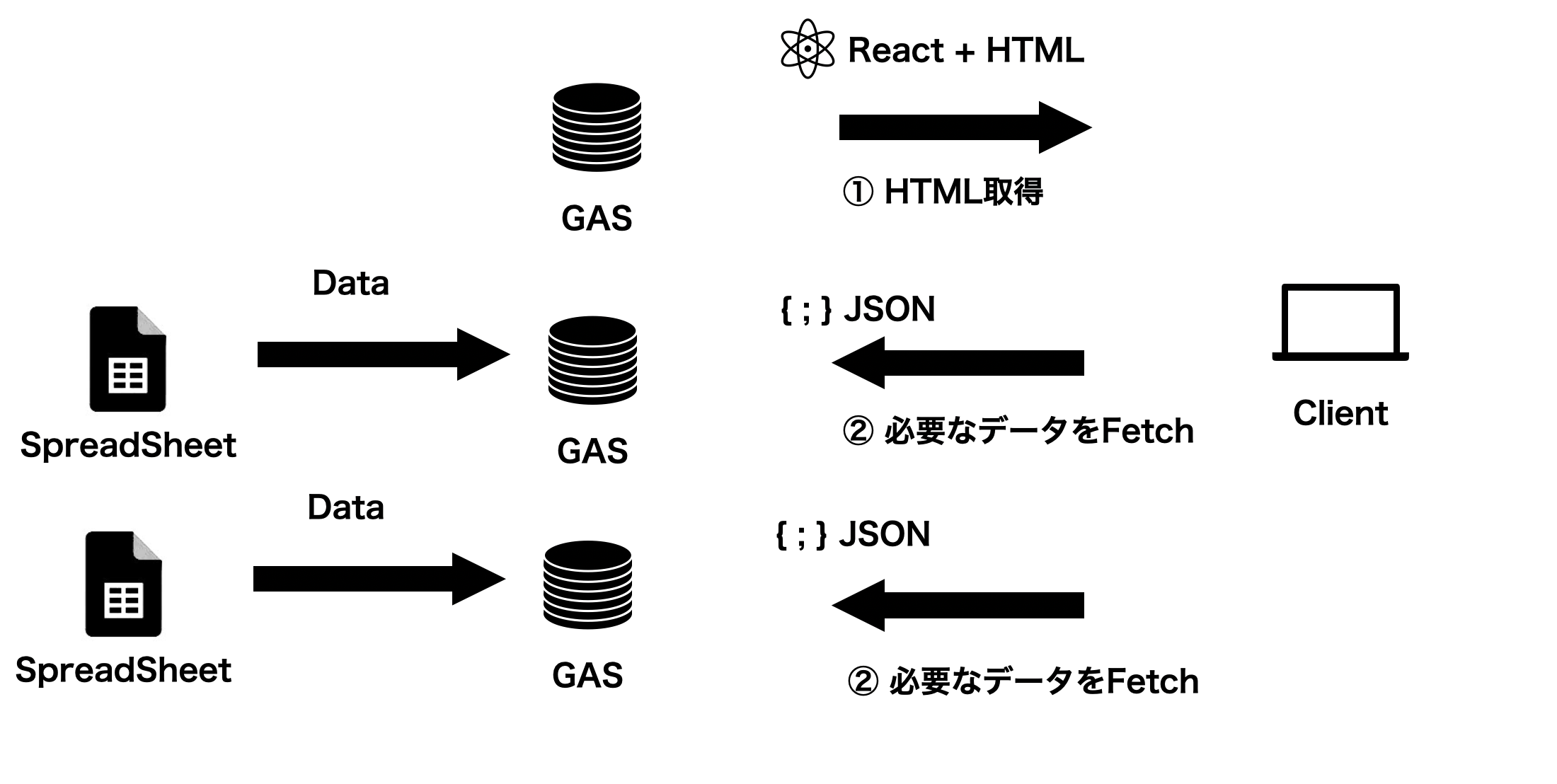 スクリーンショット 2020-08-10 13.48.28.png