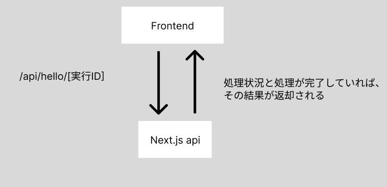 スクリーンショット 2023-10-02 17.27.52.png