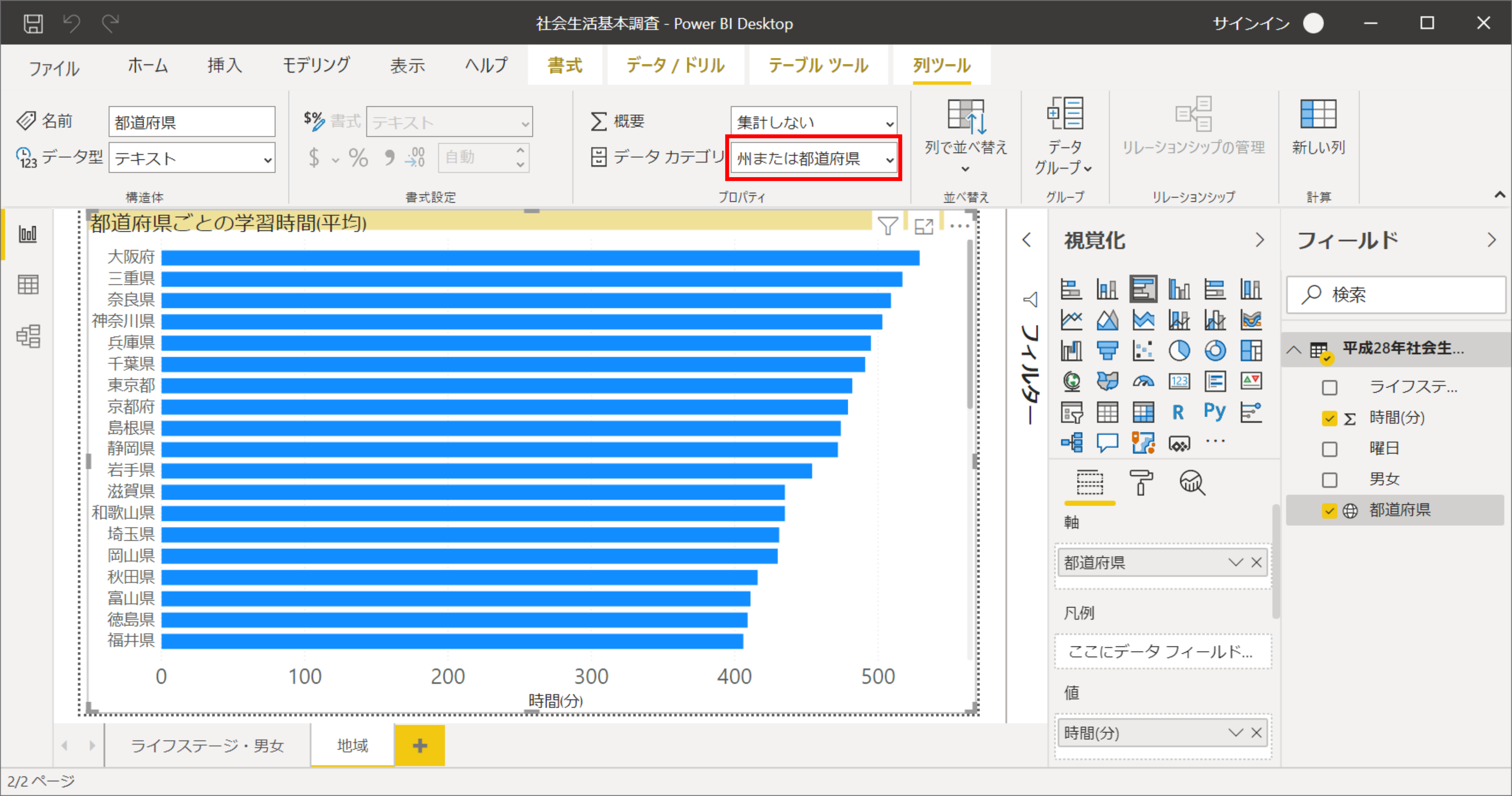 Power Biでデータの可視化をはじめよう その2 Qiita Power Biでデータの可視化をはじめよう その2 Qiita