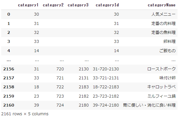 rakuten_recipe_api.png
