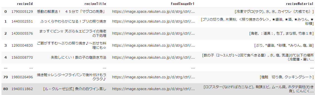 rakuten_recipe_api_3.png