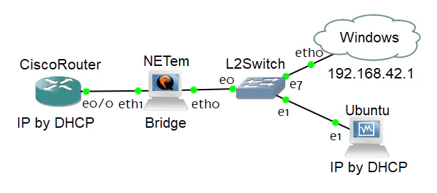 Topology.png