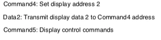 TM1630datasheet-FixedAddr2.png