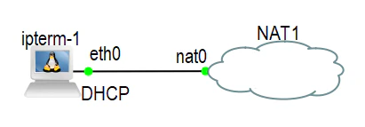 topology.png