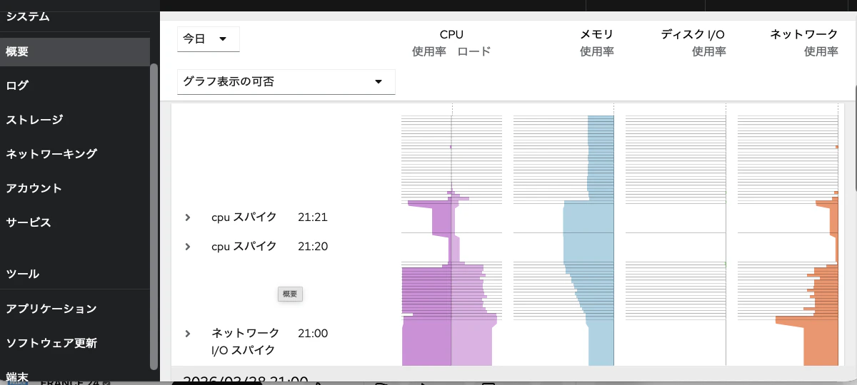 MetricsResult.png