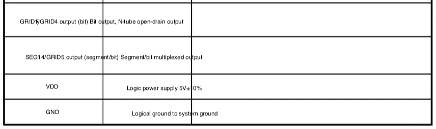 TM1630datasheet-Pin2.png