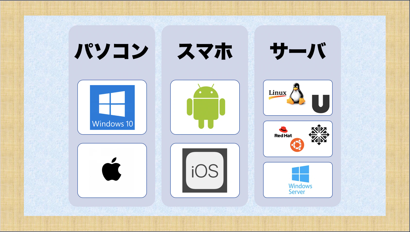 スクリーンショット 2020-05-11 19.06.13.png
