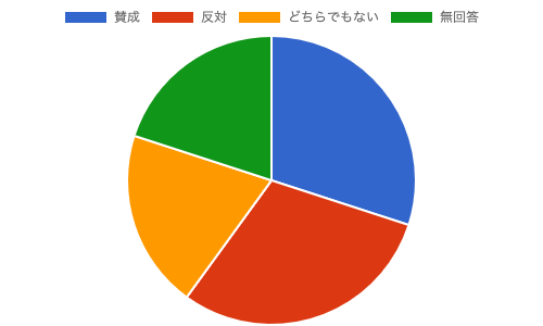 chart (2).png