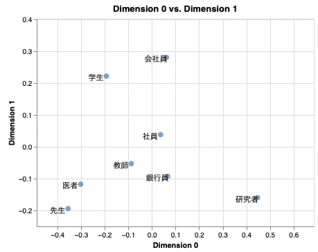 visualization.png