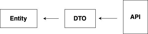 Untitled Diagram.png