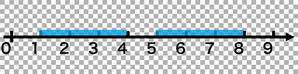 起点座標がそれぞれ 1 と 5 で、長さが 3 の 2 本の線