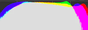 hisogram_gimpの_small.png
