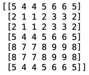 pad_2d_symmetric.png