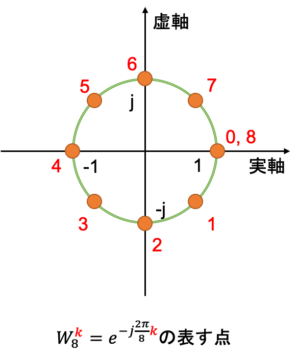 rotation_factor.png