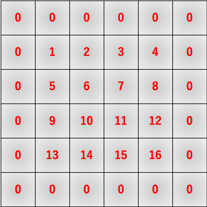 pading_image.png