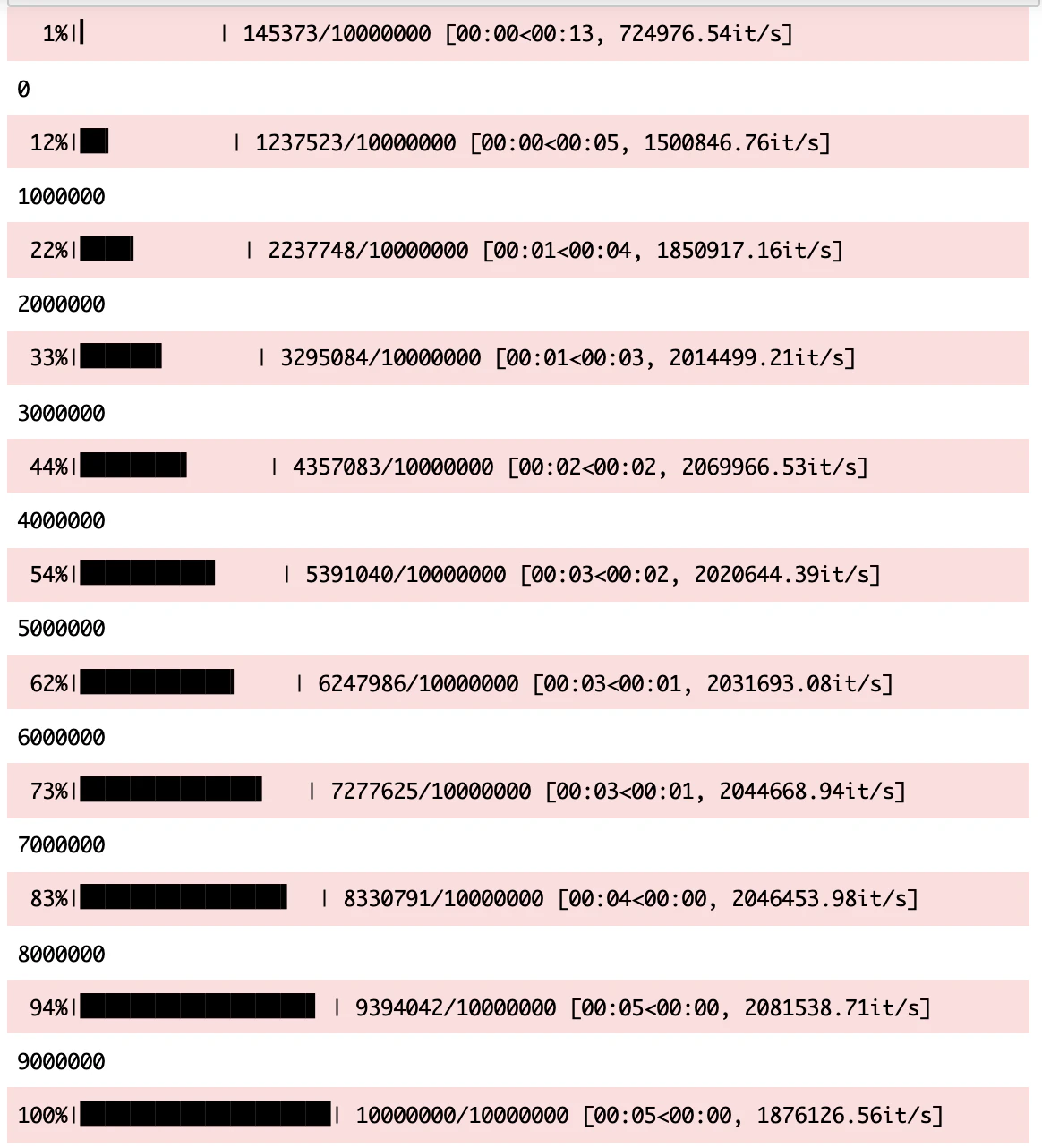 tqdm_test_fail.png