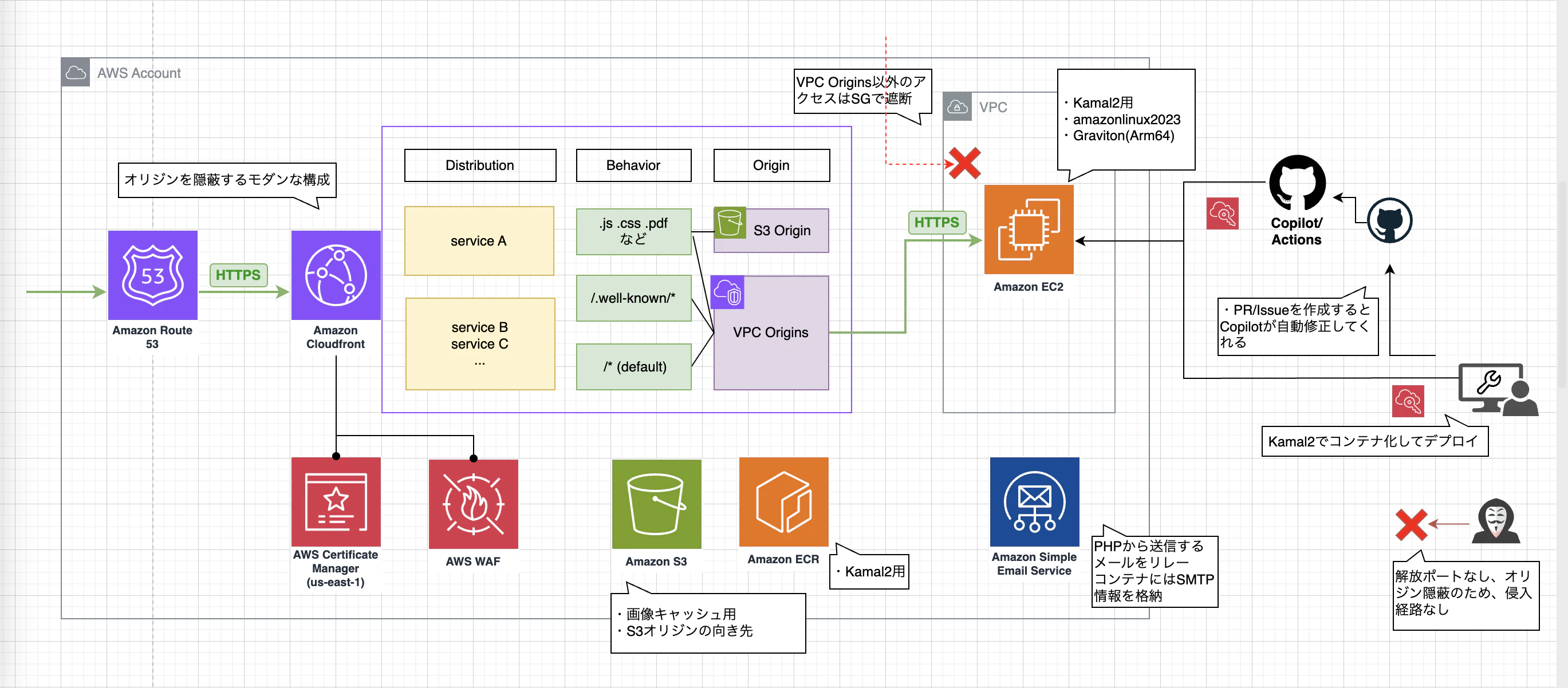 スクリーンショット 2025-11-29 2.16.27.png