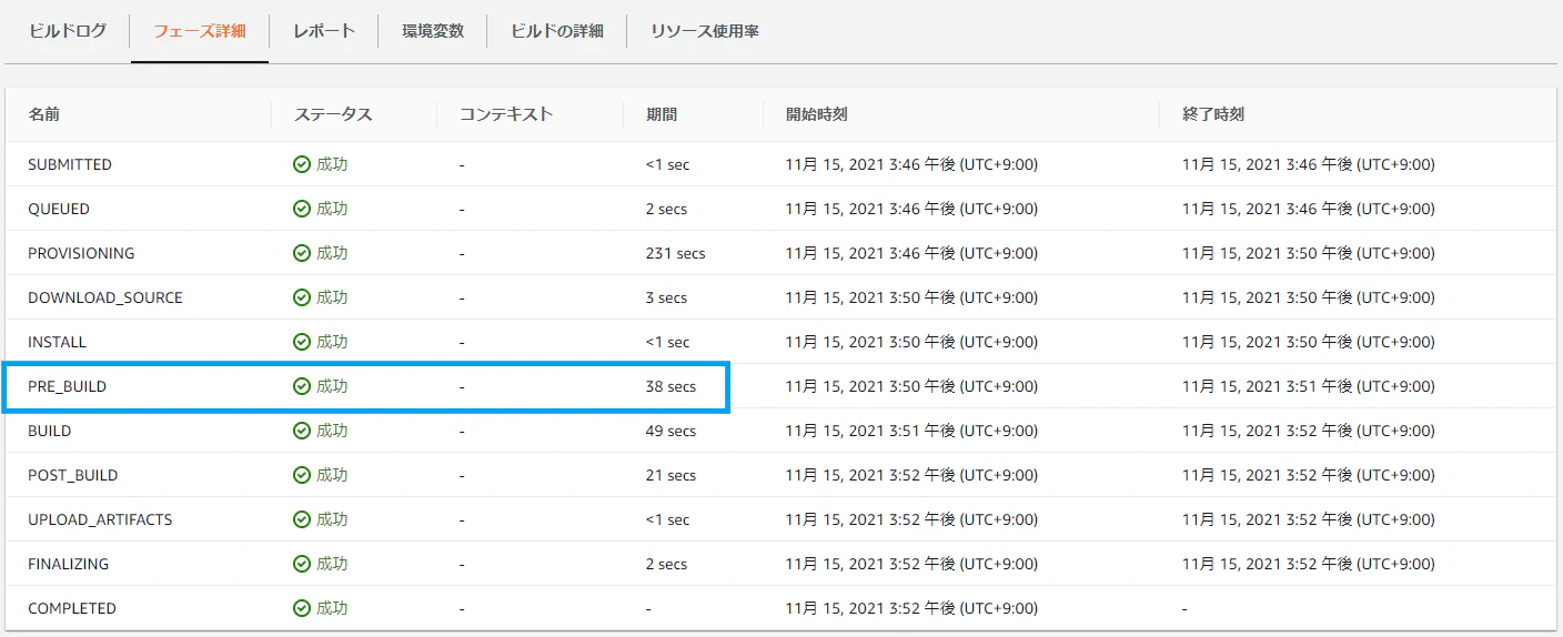 build_phase_short_time_by_efs.png