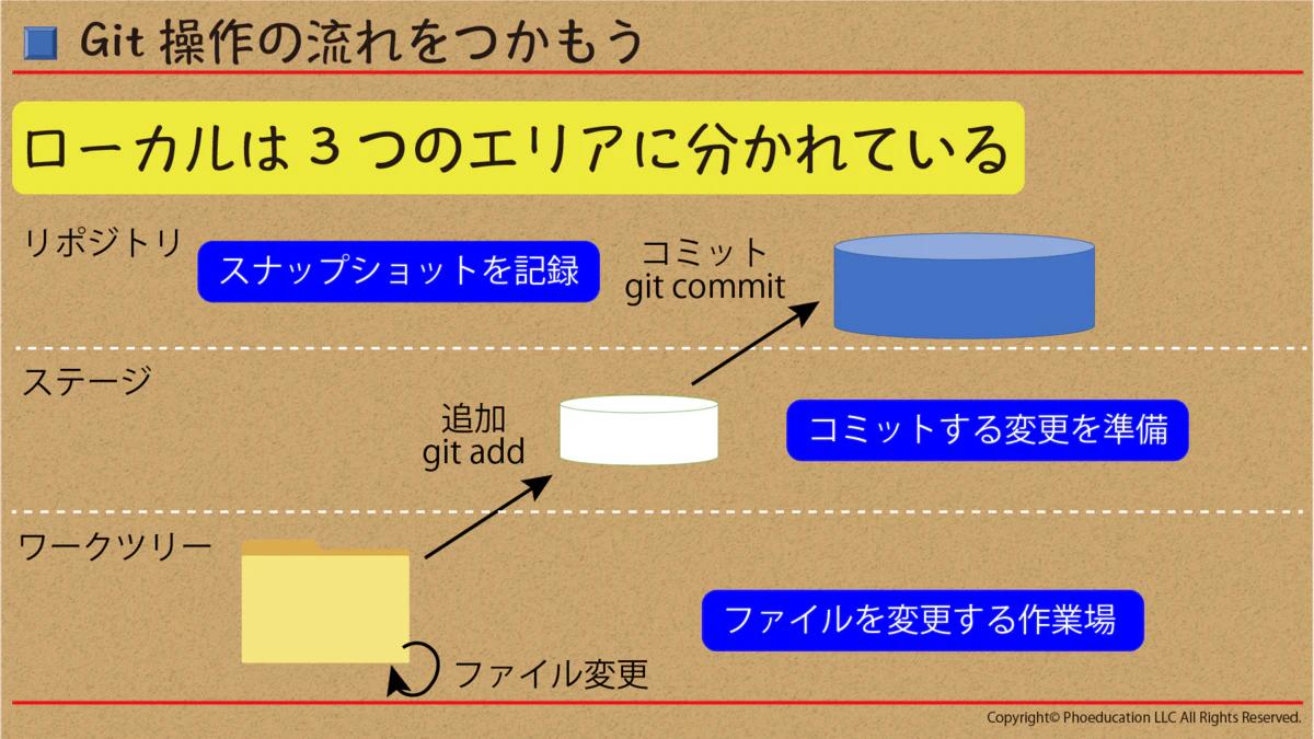 20200911144527.png
