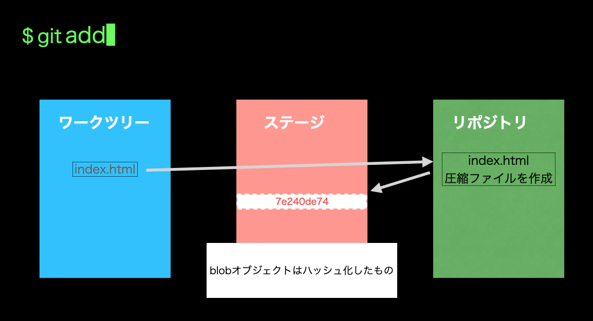 スクリーンショット 2023-07-30 23.07.33.png