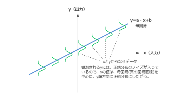 fig03_estimation.png