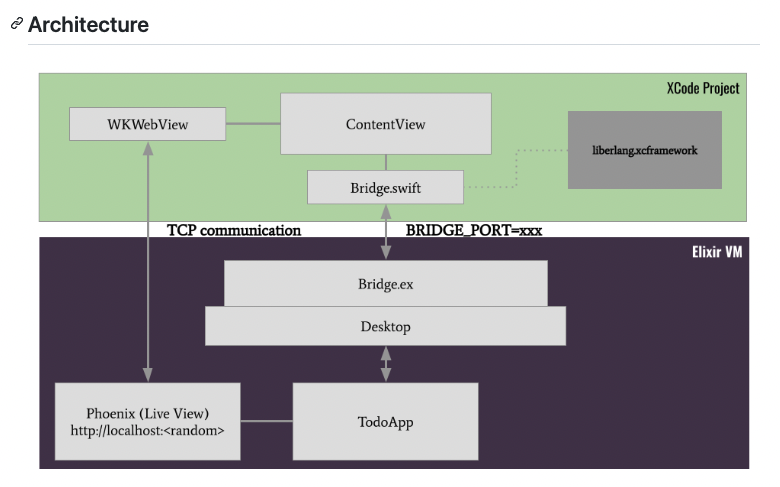 スクリーンショット 2022-11-15 15.04.51.png