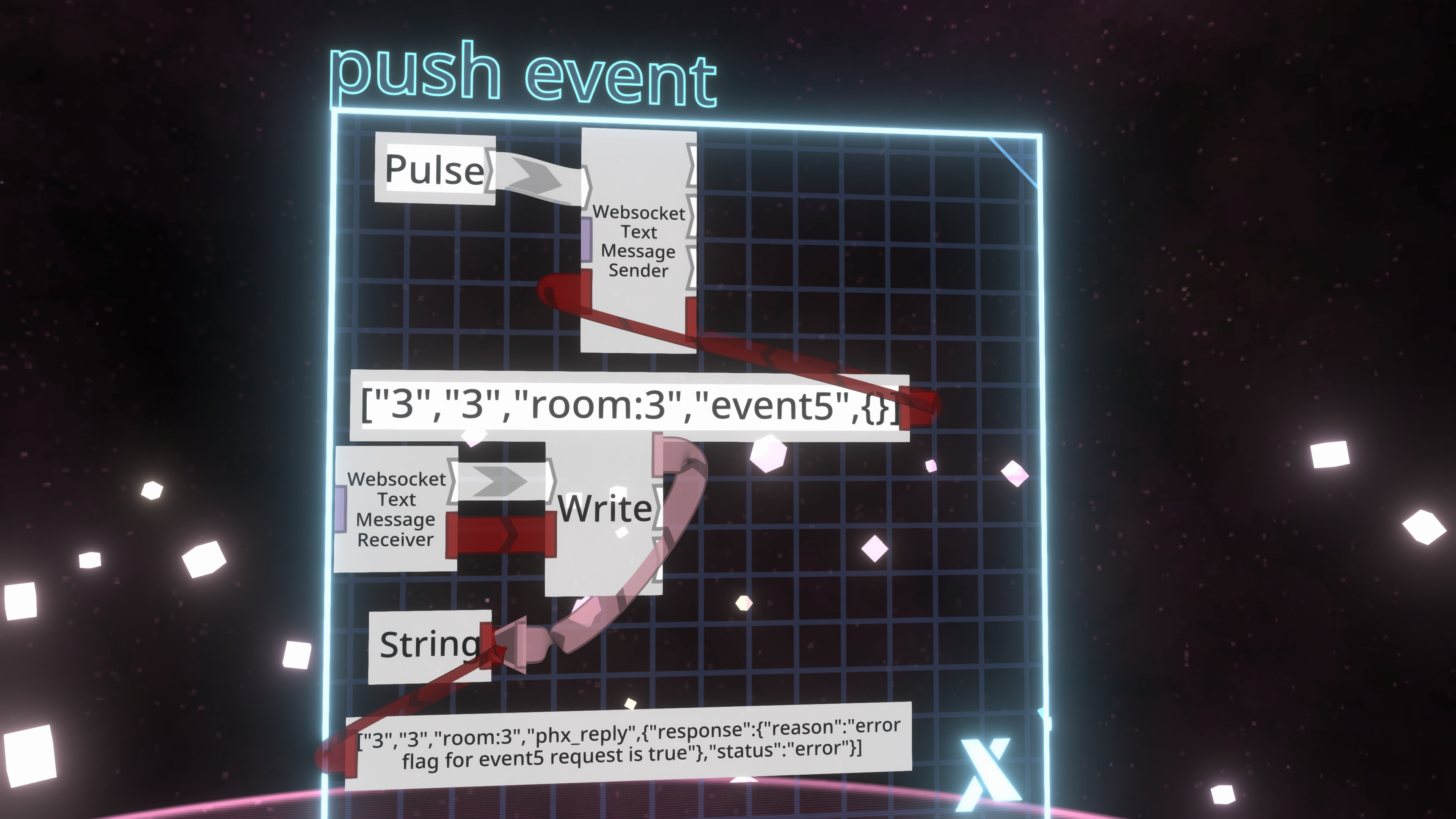 push_event.png