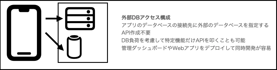 スクリーンショット 2024-11-02 23.40.01.png